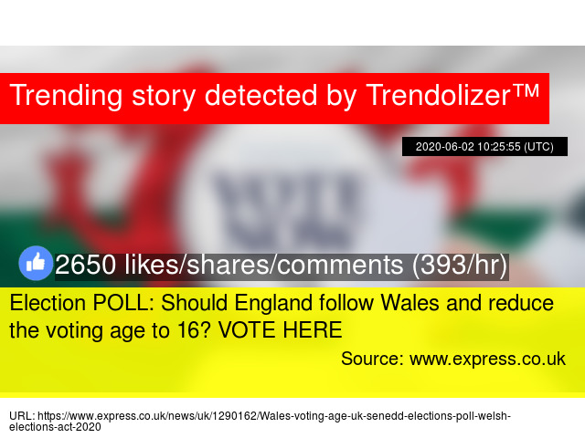 Election Poll Should England Follow Wales And Reduce The Voting Age To 16 Vote Here